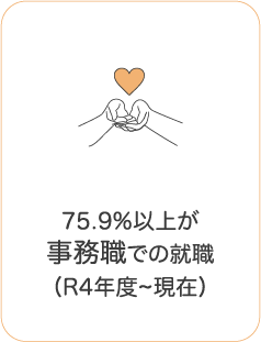 75.9%以上が事務職での就職
（R4年度～現在）
